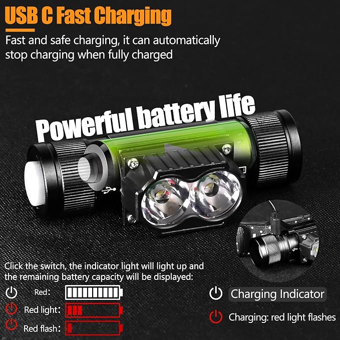 Headlamp Rechargeable 4 Pack, 1200 Lumen LED Head Lamp - Image 6