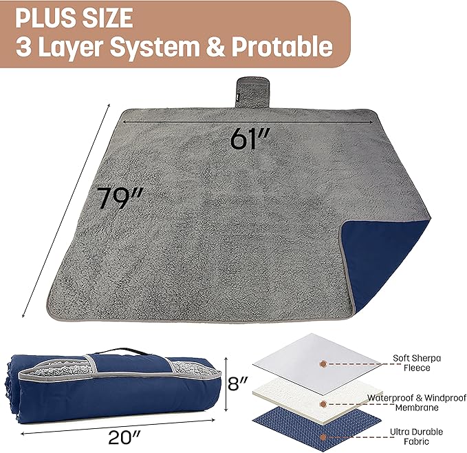 Tirrinia Waterproof Outdoor Blanket - Image 4