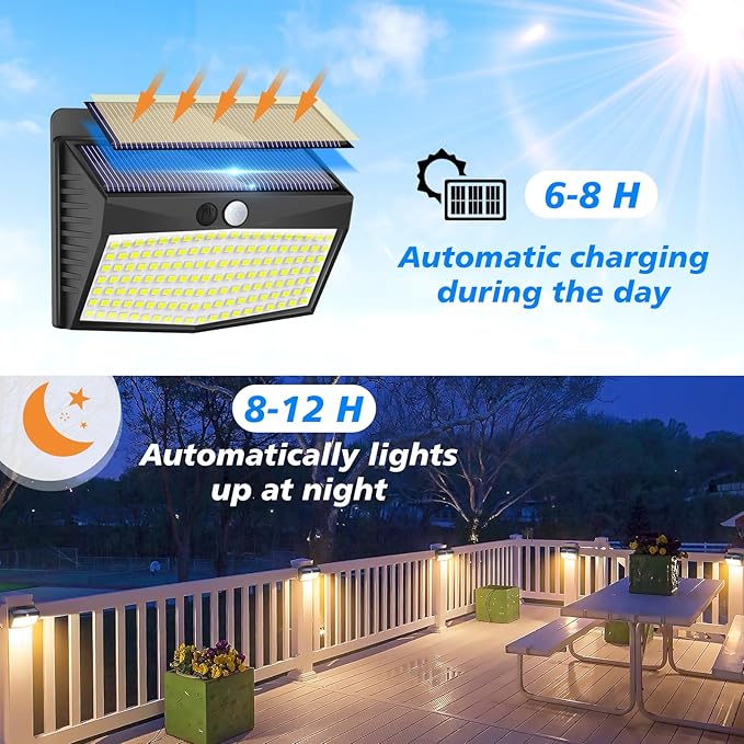 Solar Motion Sensor Outdoor Lights Solar Security Light Outdoor - Image 3