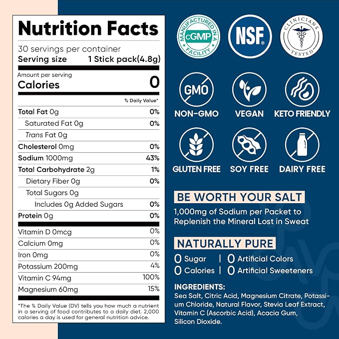 Venture Pal High Sodium Sugar Free Electrolytes Powder Packet - Image 10