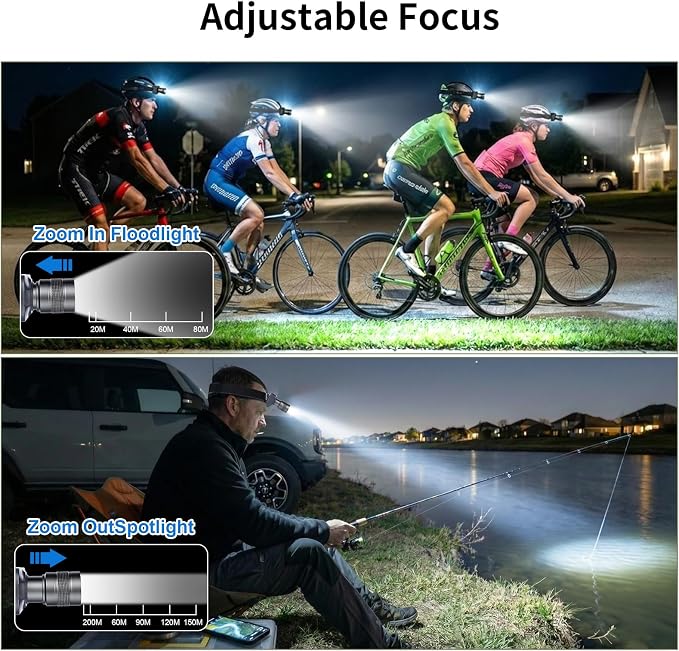 KunHe 2 Pack 333LM Aluminum Alloy Headlamp 1800mAh Rechargeable Headlamp - Image 5