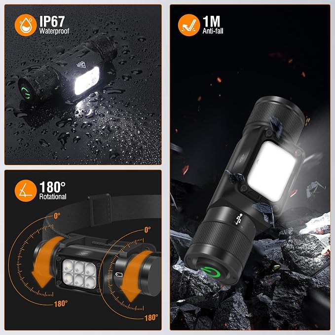 BORUIT HP360 LED Rechargeable Headlamp - Image 5