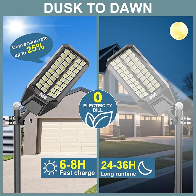 Solar Street Lights Outdoor, Commercial Grade Dusk to Dawn LED Security Flood - Image 2