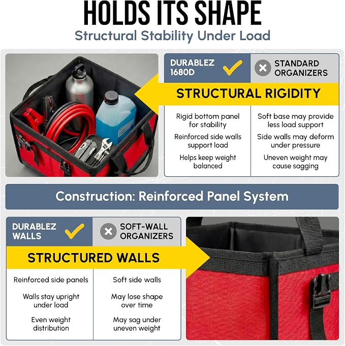 5-Section Trunk Organizer with Cooler – Extra Large Modular Car Storage System - Image 9