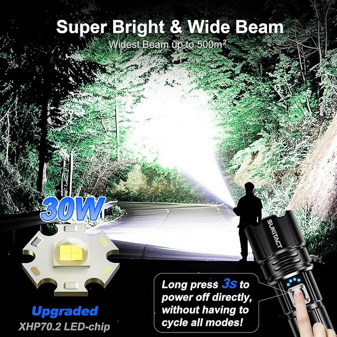 Sunitact Flashlights High Lumens Rechargeable - Image 2