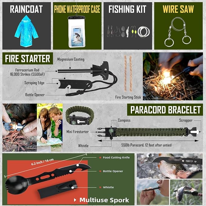 Survival Kit, Camping Axe, Crossbody Bag - Image 6
