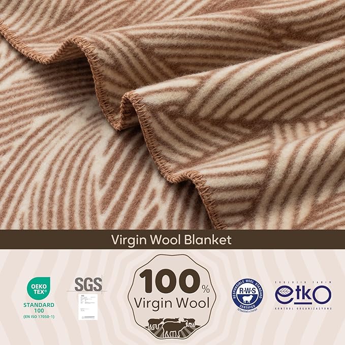 Molithe 100% Wool Blanket, Military Wool Blanket, Sporting Events, Survival Kits - Image 2
