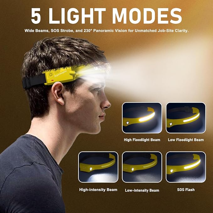 Headlamp Rechargeable LED 230° Wide Beam, USB-C Lightweight Head Lamp, Long - Image 3