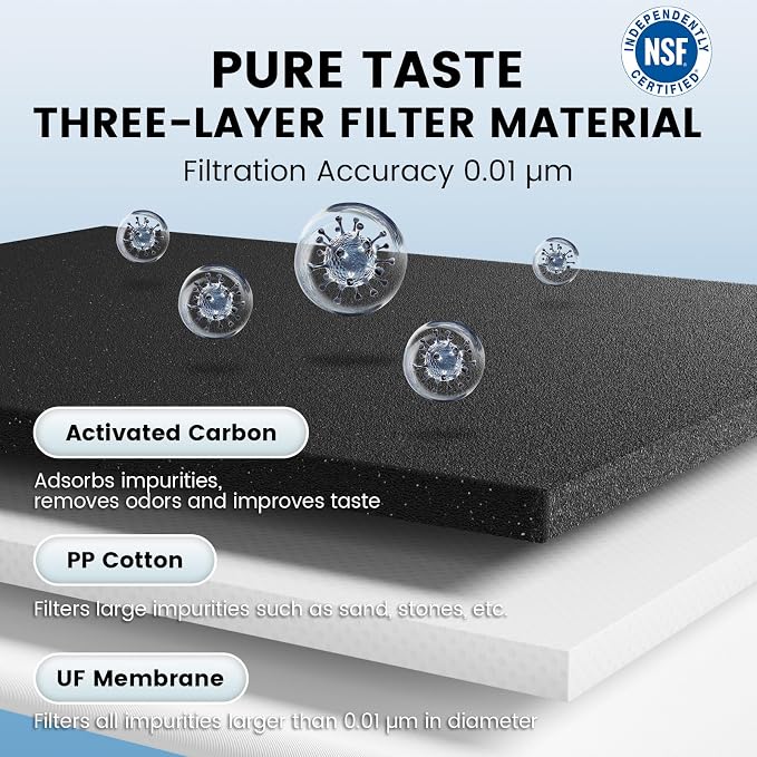 Water Filter Survival - Image 2