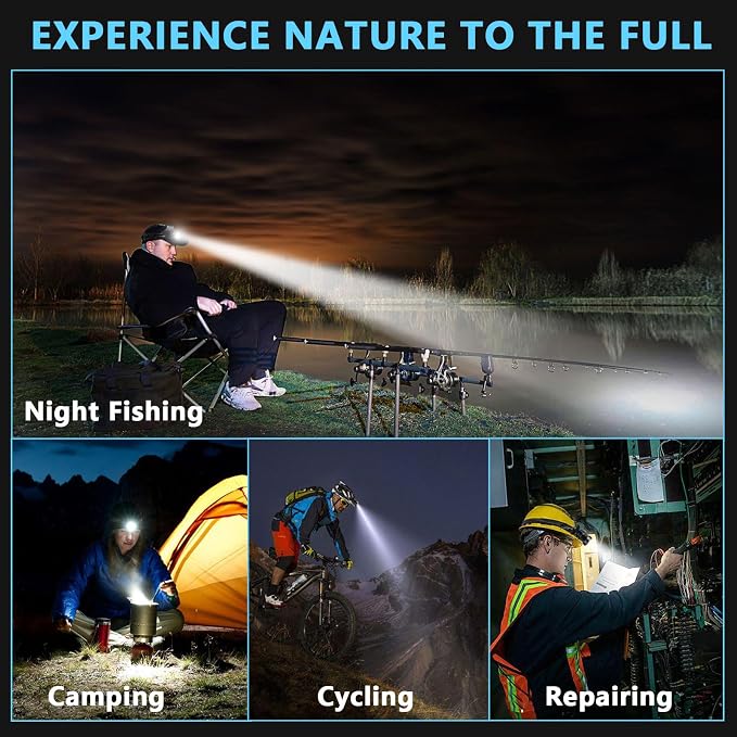 AMAKER LED Rechargeable Headlamp, High Lumens Super Bright - Image 10