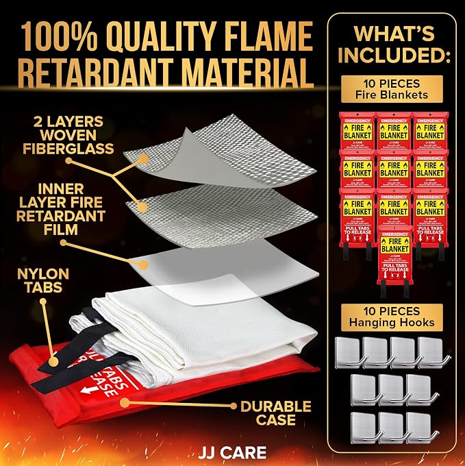 JJ CARE Fire Blanket – 10 Packs - Image 2