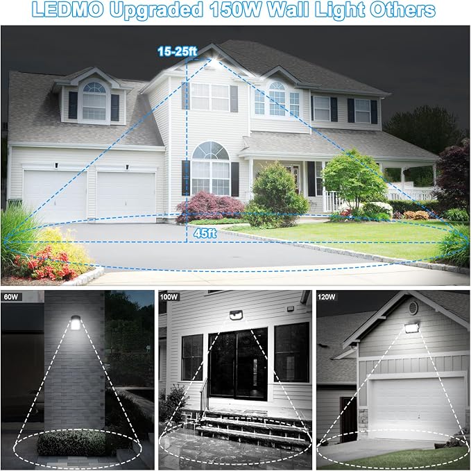 ledmo 150W Outdoor LED Flood Light Switch Control Full 360 Rotation Exterior - Image 5