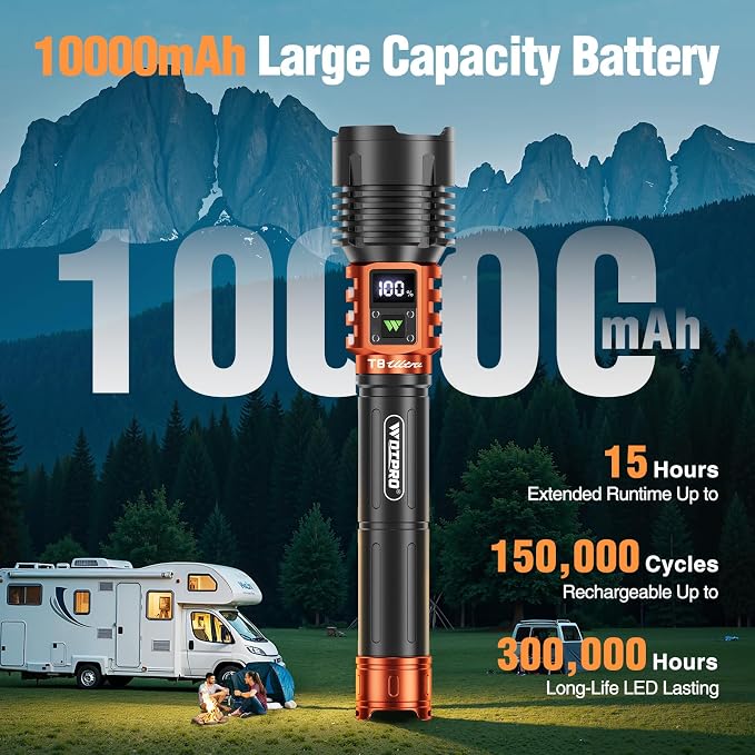 Wdtpro Rechargeable LED Flashlights High Lumens, Super Bright 90, 000LM - Image 3