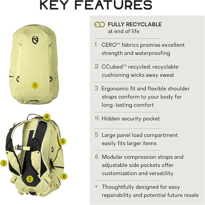 Nemo Equipment Resolve Endless Promise Technical Active Daypack - 15L - Citron - Image 2