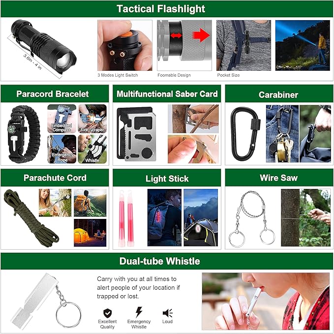 LUXMOM Emergency Survival Kit and First Aid Kit, Gift - Image 2