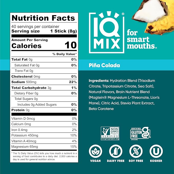 IQMIX Hydration Electrolyte Powder – 4-in-1 Formula - Image 8