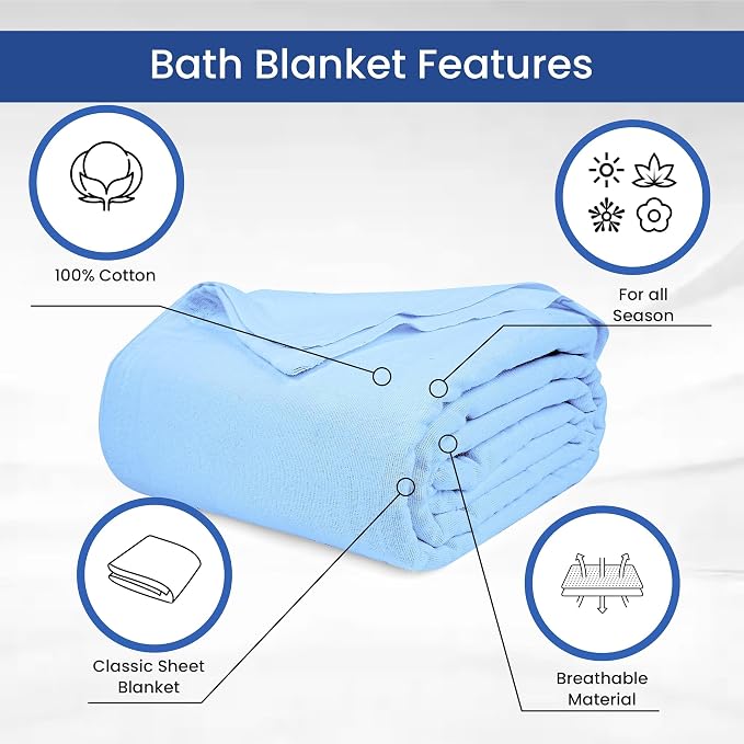 Linteum Textile 100% Cotton Hospital Patient Bath Blanket, Bed Bath Sheet - Image 3