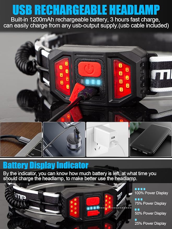 LED Headlamp Flashlight, 1000L 230° Broadbeam Headlight, USB C Rechargeable - Image 5