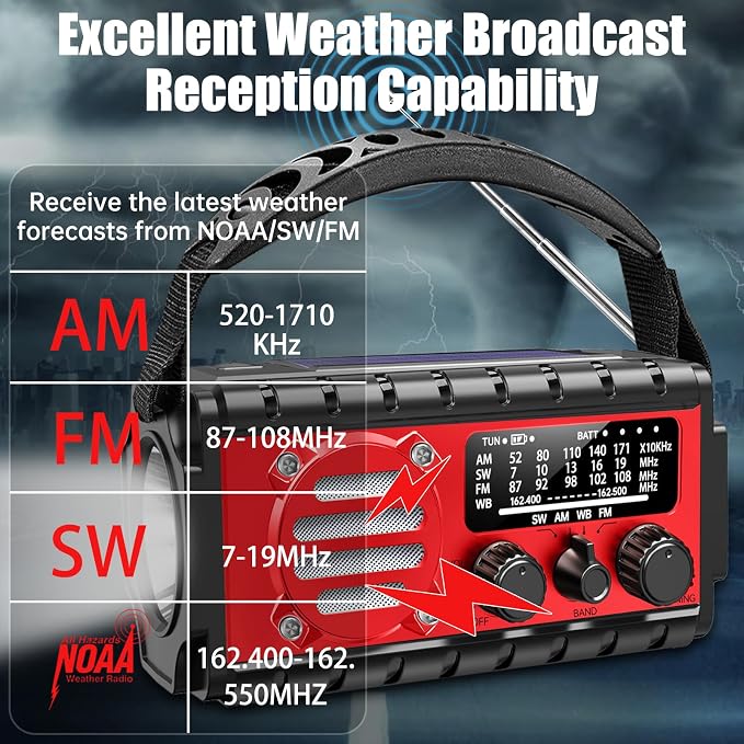 20000mah Emergency Radio, SW/NOAA/AM/FM Weather Radio, Solar Powered Hand Crank - Image 2