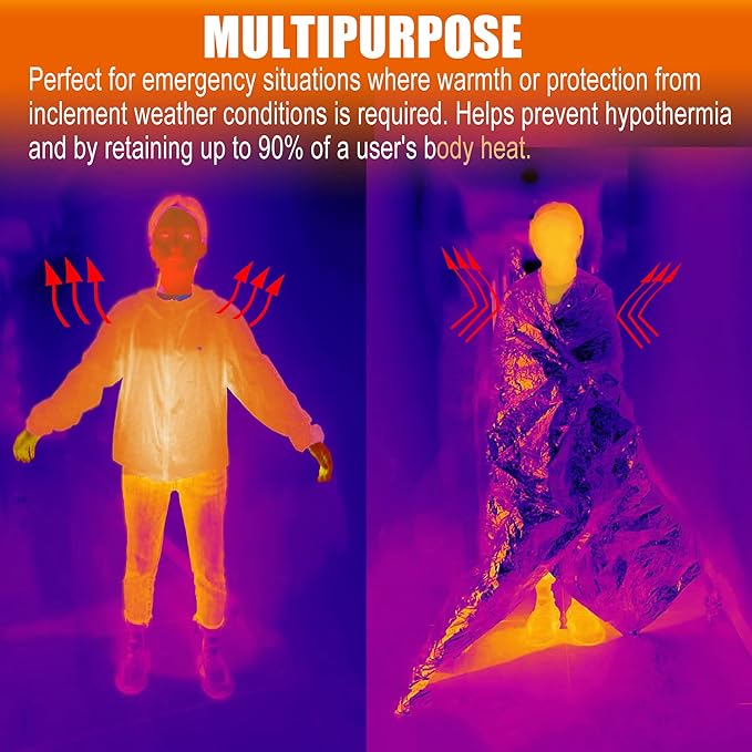 ANLOKE Emergency Blankets Mylar Thermal Blanket- of Gigantic Space Blanket 82 * - Image 4
