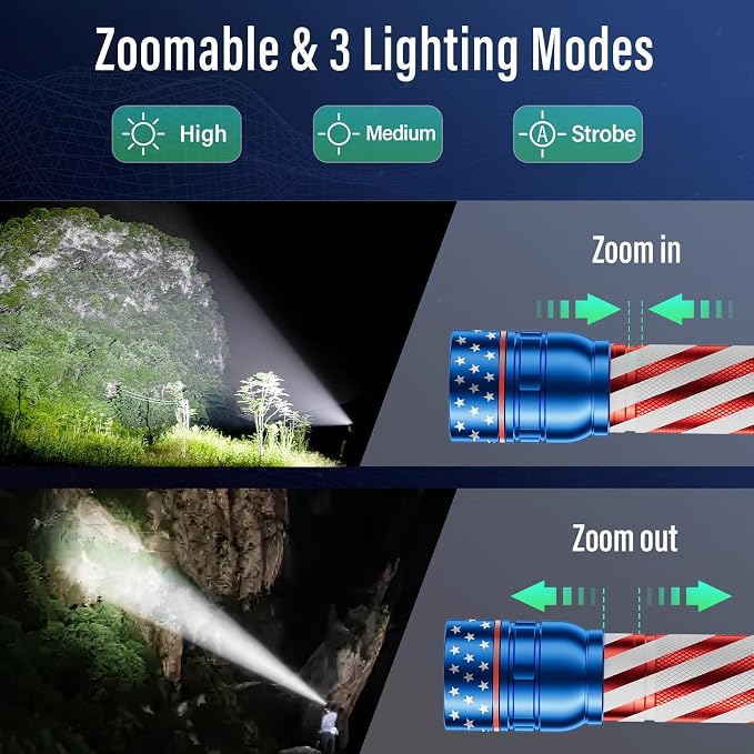 RECHOO Rechargeable Flashlight 1 Pack, Bright Military Grade Torch Light High - Image 2