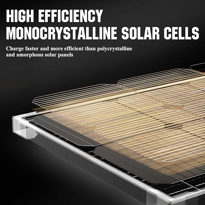 SUNAPEX 50W 12V Solar Battery Charger Maintainer, Waterproof Solar Panel - Image 2
