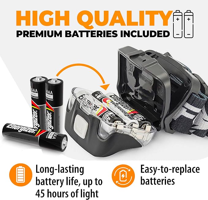 Foxelli LED Headlamp Flashlight - Image 5