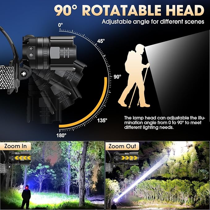 ATDOALL Super Bright LED Headlamp, High Lumen Rechargeable Head Lamp - Image 4