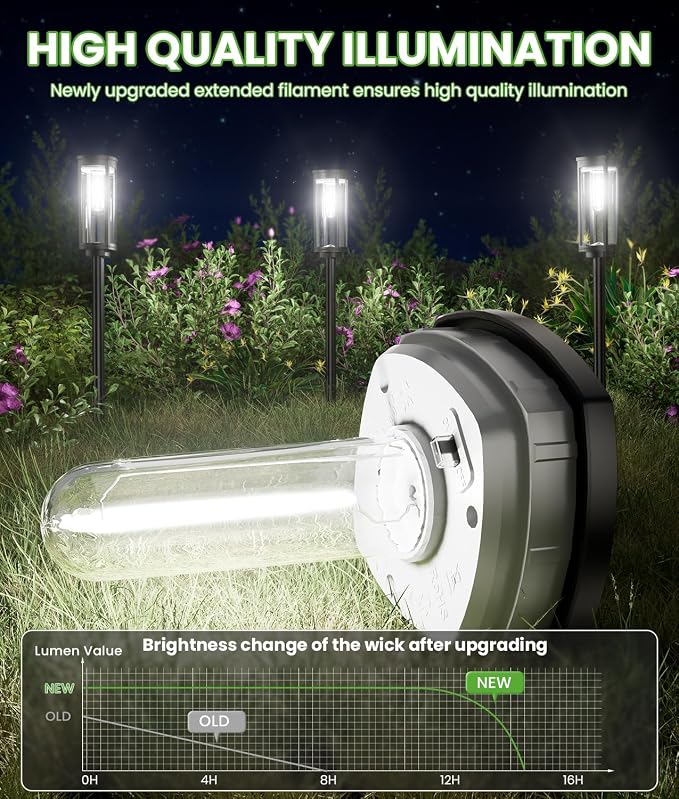 BITPOTT Bright Solar Lights Outdoor 6 Pack, Solar Pathway Lights Waterproof IP65 - Image 2