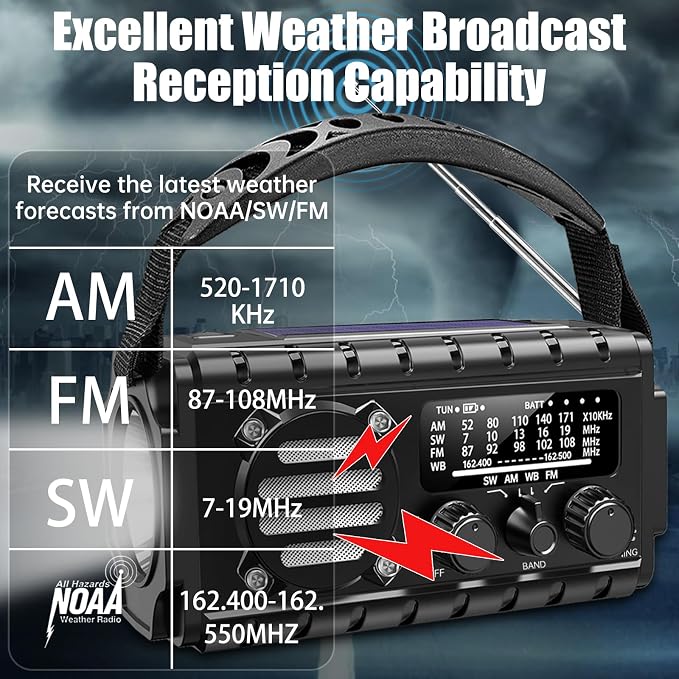 Aivica 20000mah Emergency Radio, SW/NOAA/AM/FM Weather Radio, Solar Powered - Image 2