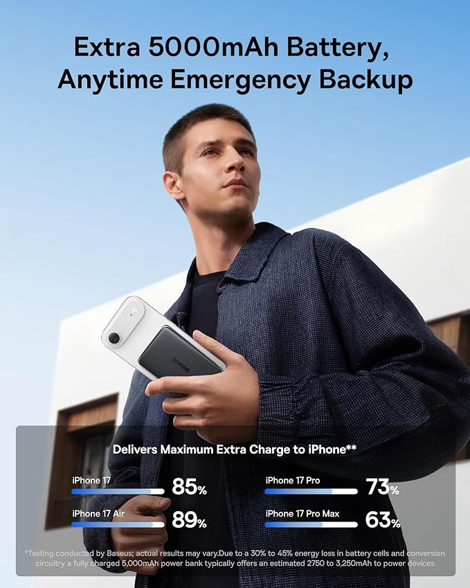 Baseus Picogo Power Bank, 0.3" Ultra Slim 5000mAh MagSafe Battery Pack - Image 7