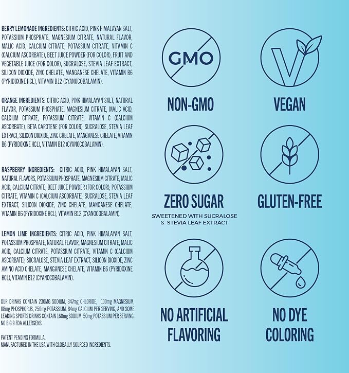 TREVI™ Everyday Sugar Free Electrolytes - Image 5