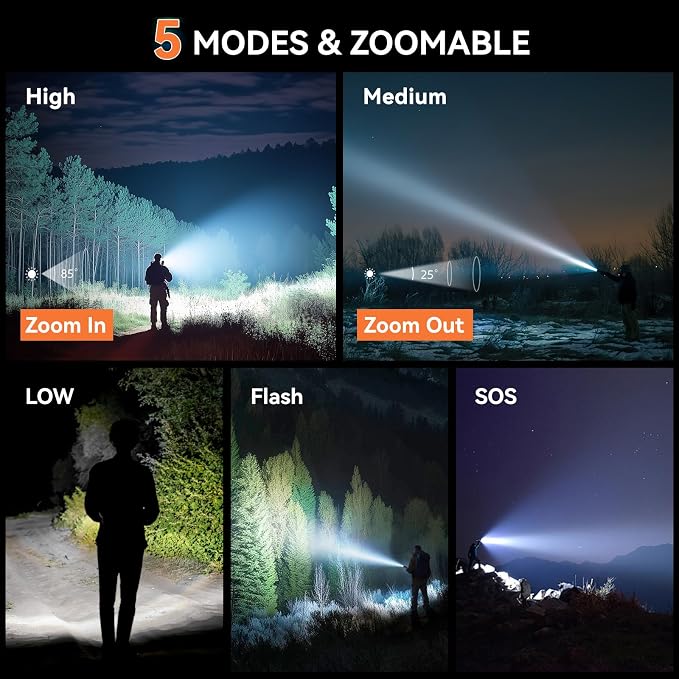 LETMY Tactical Flashlight S2000-2 Pack Bright Military Grade LED Flashlights - Image 4
