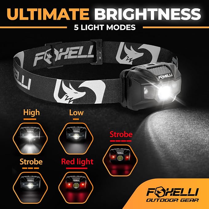 Foxelli USB‑C Rechargeable LED Headlamp – Ultra‑Light 2.4 oz & - Image 2