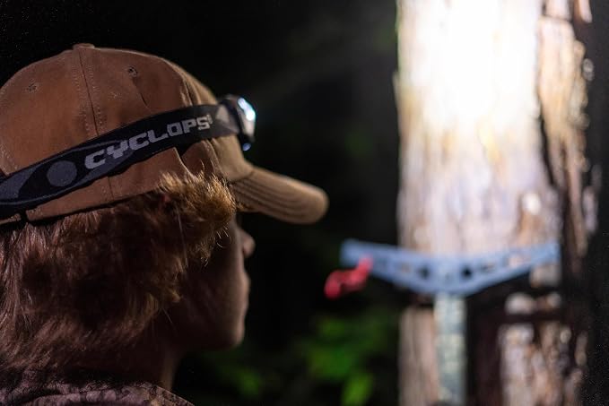 Cyclops HL500 Headlamp | Tactical Durable Lightweight Compact Adjustable - Image 5