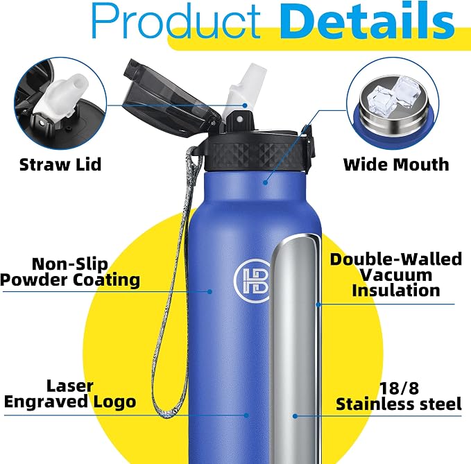 Han's Bottle Sports Water Bottle - 32 Oz - Image 5