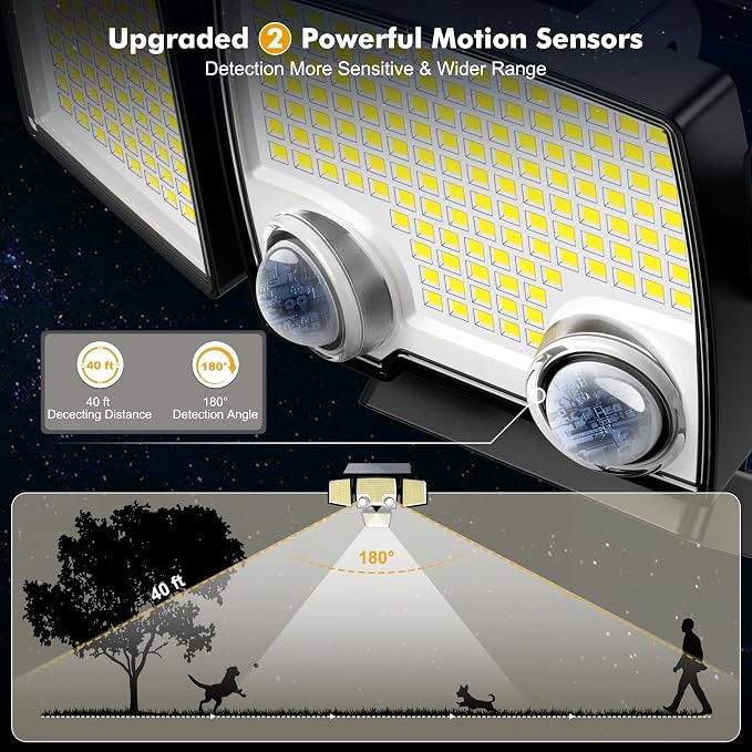 Tuffenough Solar Outdoor Lights - Image 3