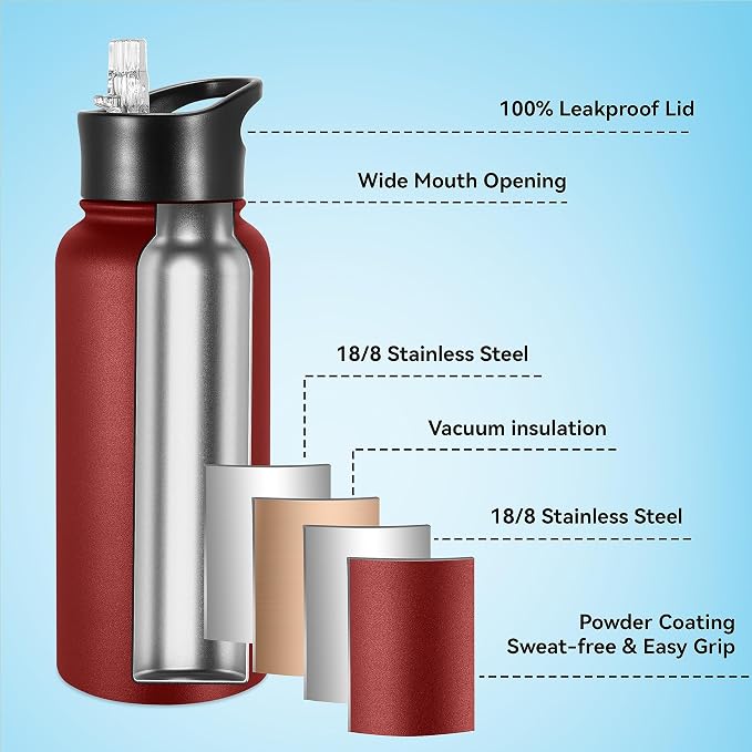 VEGOND 32 oz Insulated Water Bottle Bulk Stainless Steel Metal Water Bottles - Image 2