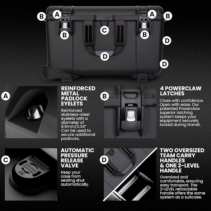NANUK Trail 80 – 79L Waterproof Storage Box – Wheeled & Modular Cargo Case - Image 3