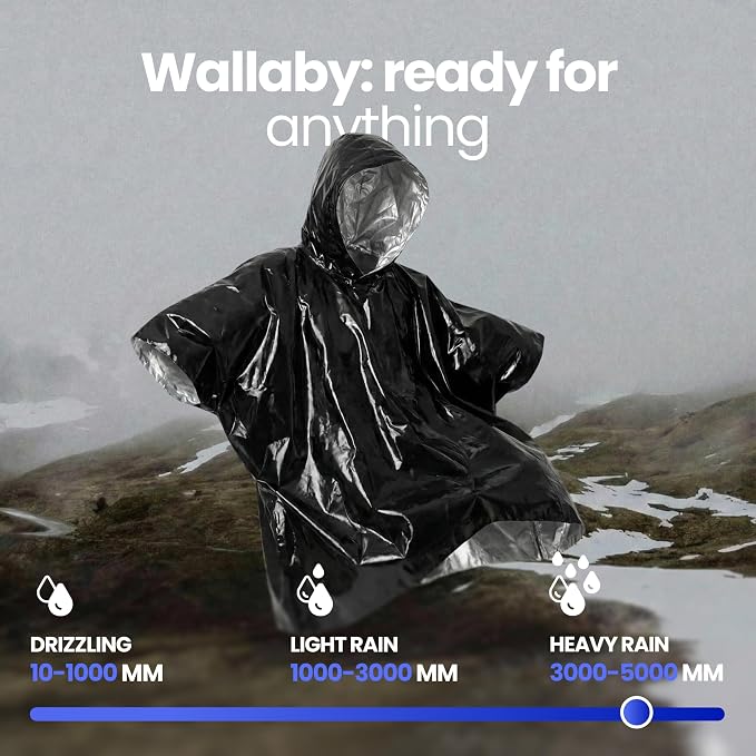 Wallaby 4-Pack Emergency Mylar Ponchos – Universal Fit Thermal Poncho - Image 7