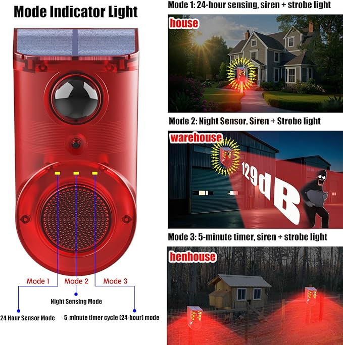 Solar Motion Sensor Alarm Device - Image 5