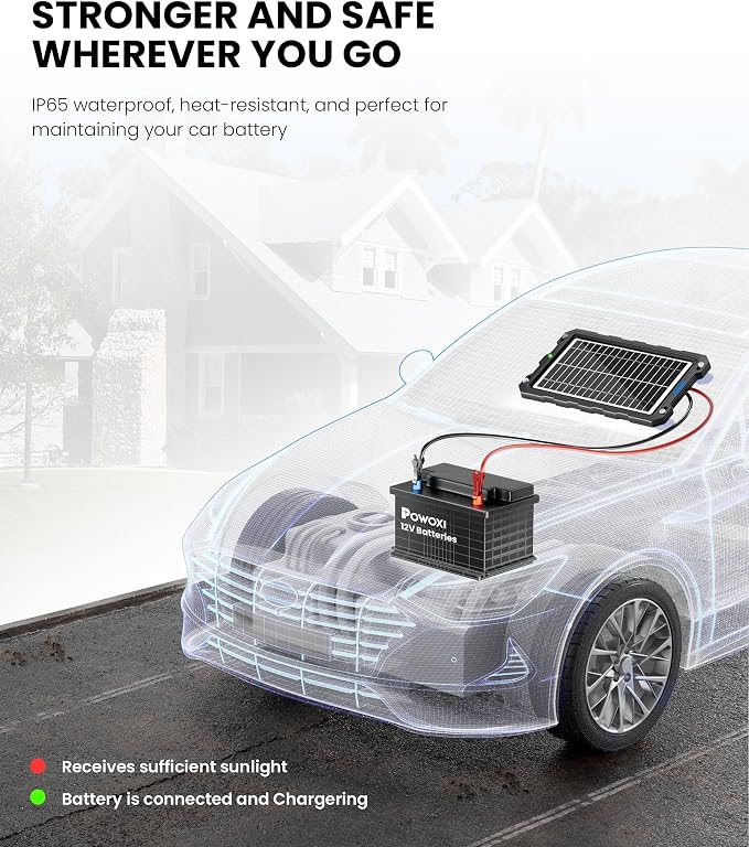 POWOXI-9W-Solar-Battery-Trickle-Charger-Maintainer -12V Portable Waterproof - Image 4