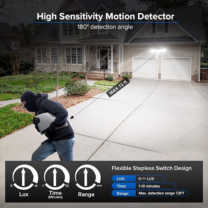 SANSI 30W 4000LM Motion Sensor Outdoor Lights, 5000K 400W Equiv Security Lights - Image 3