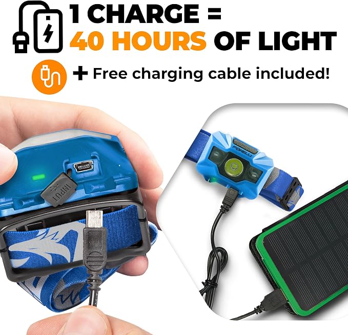 Foxelli USB‑C Rechargeable LED Headlamp – Ultra‑Light 2.4 oz & - Image 3