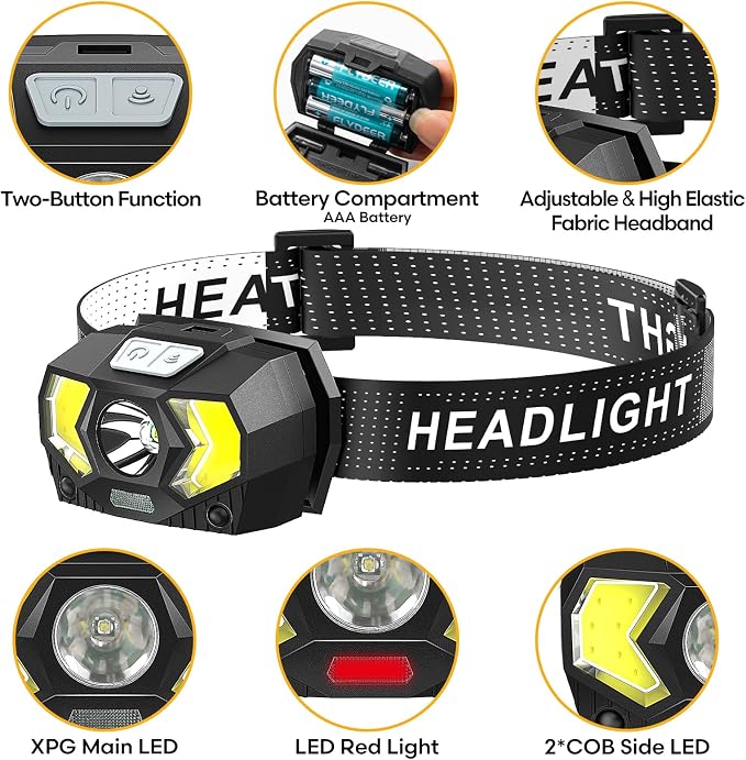 Headlamp 2 Pack, 1500 Lumen Bright LED Head Lamp - Image 2