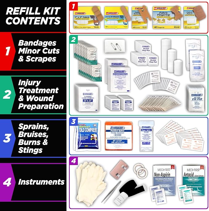 Rapid Care 4-Shelf First Aid Refill Kit - Image 3