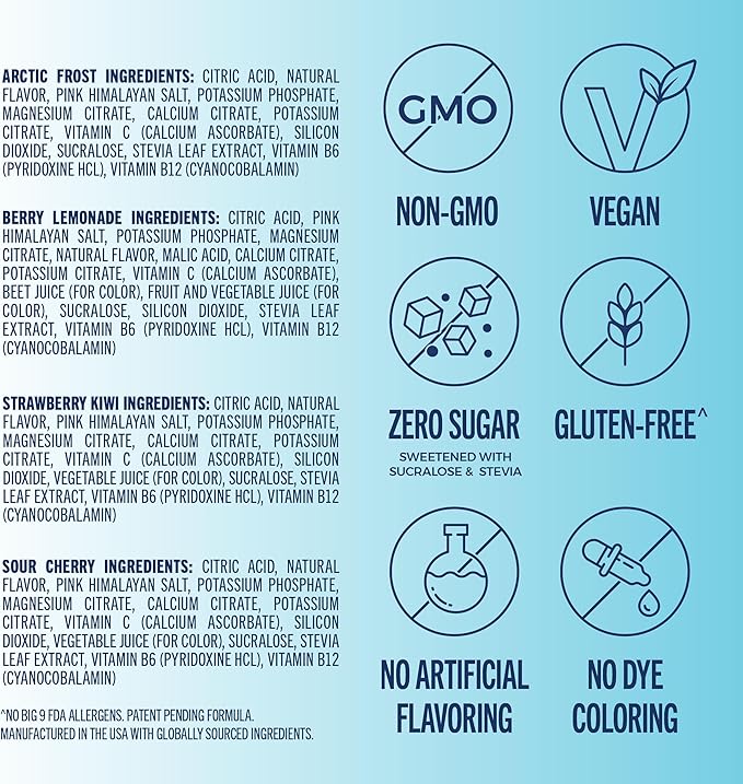 TREVI™ Everyday Sugar Free Electrolytes - Image 3