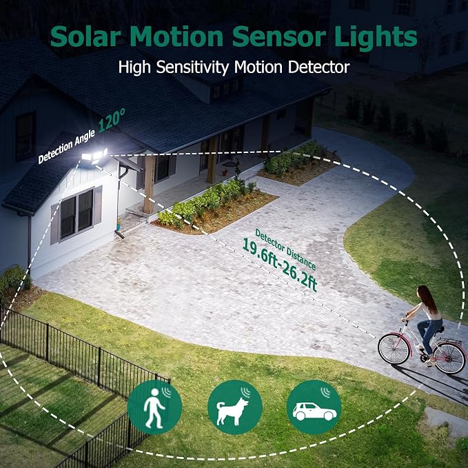 4500LM Solar Lights Outdoor, 4 Adjustable Heads Motion Sensor Lights, 3 Modes - Image 3