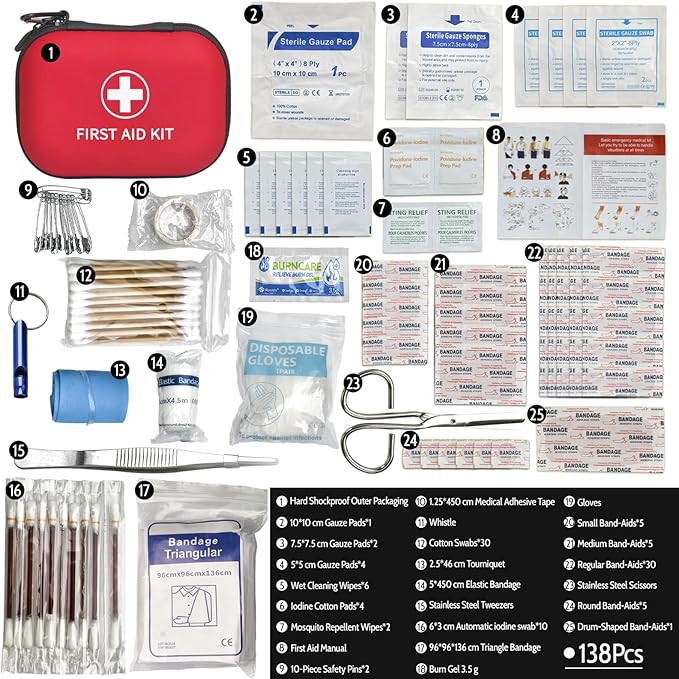 Prelady 138 Pcs Mini First Aid Kit Travel Size, TSA Approved Small First Aid Kit - Image 5