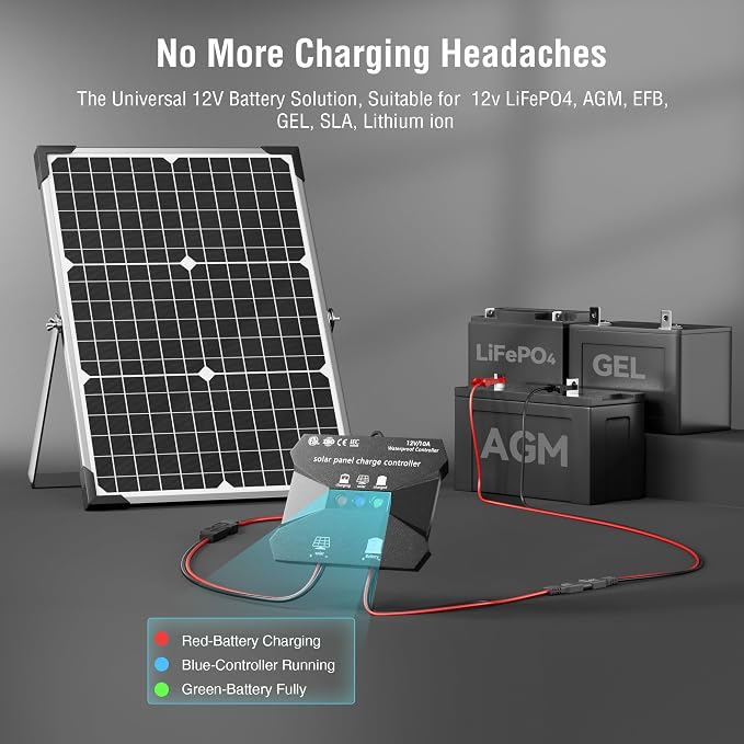 Voltset Solar Panel Kit 30W 12V, Solar Battery Trickle Charger Maintainer - Image 6